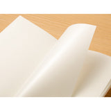 Traveler's Company Notebook Passport Size Refill 017 Sticker Release Paper