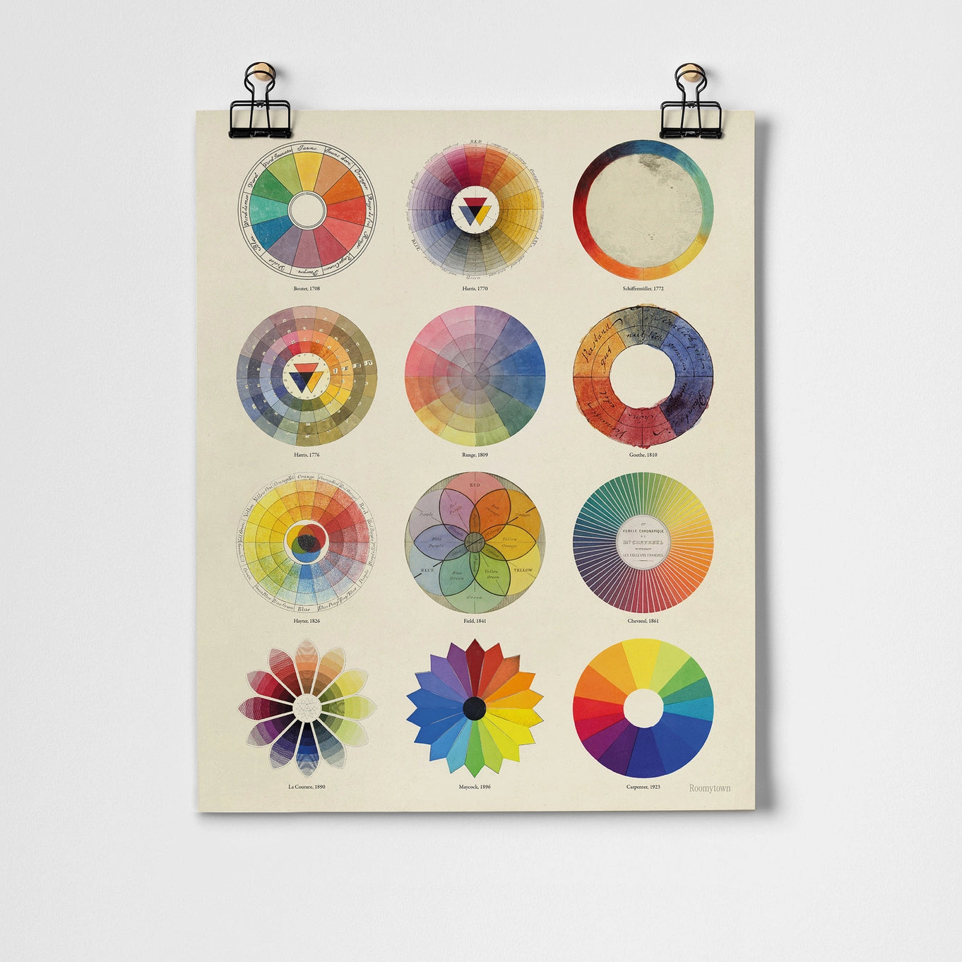 Colour Wheel Collection Fine Art Print A3, $33.28