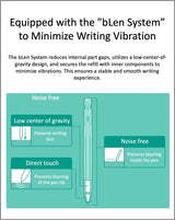 Zebra Blen U 0.5mm Ballpoint Pen