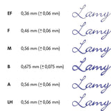 Lamy CP1 Fountain Pen