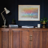 Nomenclature of Colours A3 Art Print