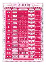 Beaufort Wind Force Scale Screen Print A3