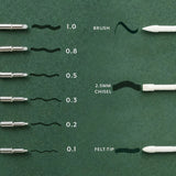 Tom's Studio Lumos - Replacement Tips (pack of 3)