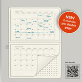 Leuchtturm 2027 Monthly Planner Stickers
