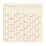 Hobonichi Weeks Mega 2027 - Sneaker: Lime Green (January Start)