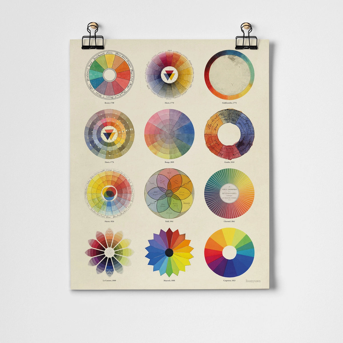 Colour Wheel Collection Fine Art Print A3