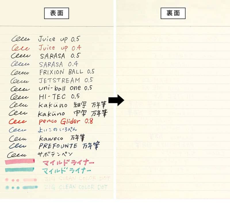 Hightide 2026 Weely Diary 'Les Agenda De L'Année' A6