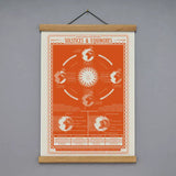 Solstices and Equinoxes Screen Print A3