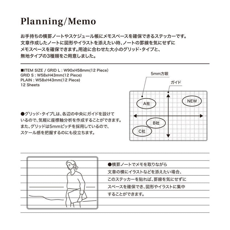 Laconic Planning / Memo Sticky Notes