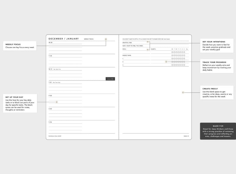 MiGoals 2026 A5 Weekly Notes Diary