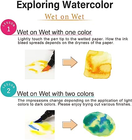 Kuretake Zig Watercolour - How to Paint Flowers Set
