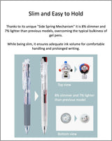 Zebra Sarasa 3C 3 Colour Multi-pen 0.5mm