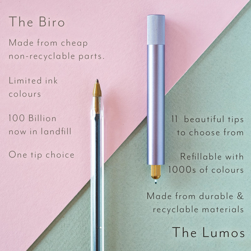 Tom's Studio The Lumos Mini Refillable Multi-Tip Pen