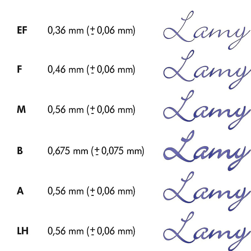 Lamy CP1 Fountain Pen