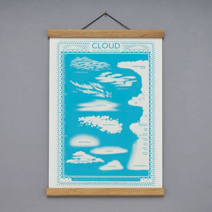 Clouds Screen Print A3