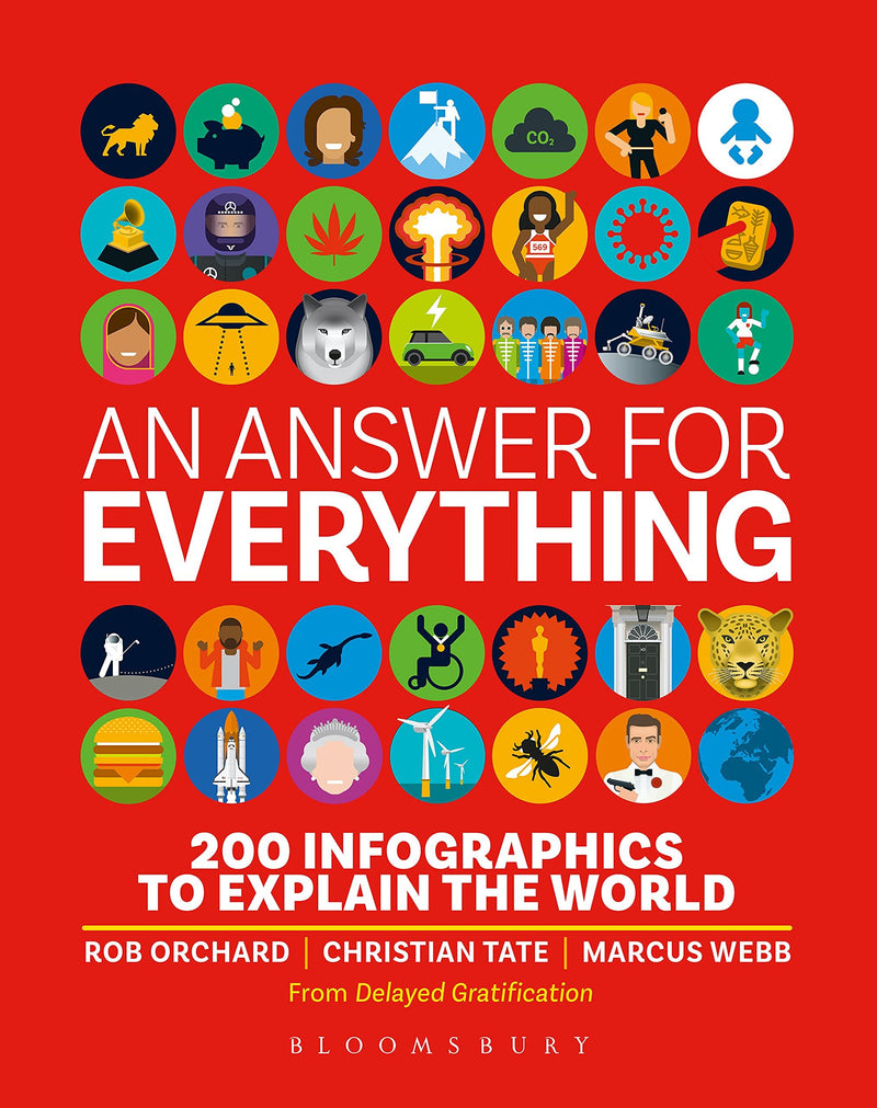 ANSWER FOR EVERYTHING: 200 INFOGRAPHICS TO EXPLAIN THE WORLD Hardback