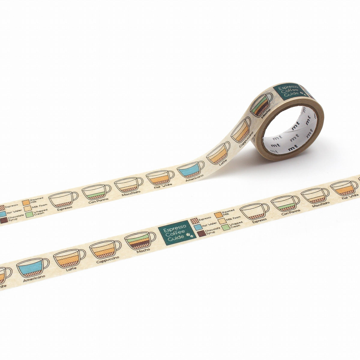 MT Espresso Coffee Guide Washi Tape