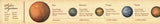 MT ex Encyclopedia Solar System Washi Tape