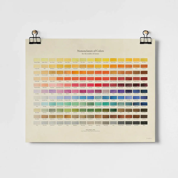 Nomenclature of Colours Art Print