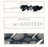 Dominant Industry Standard Fountain Pen Ink – 3ml Sample