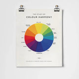 The Study of Colour Harmony Art Print