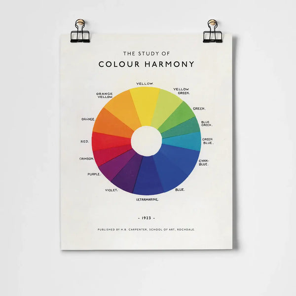 The Study of Colour Harmony Art Print