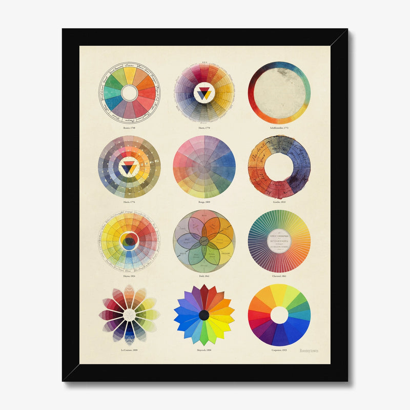 Colour Wheel Collection Fine Art Print A3
