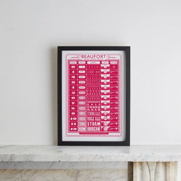 Beaufort Wind Force Scale Screen Print A3