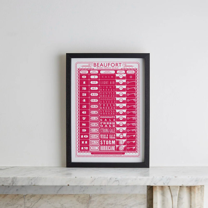 Beaufort Wind Force Scale Screen Print A3