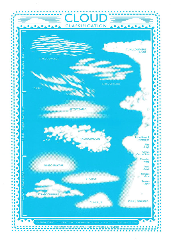 Clouds Screen Print A3