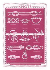 Different Types of Knots Screen Print A3