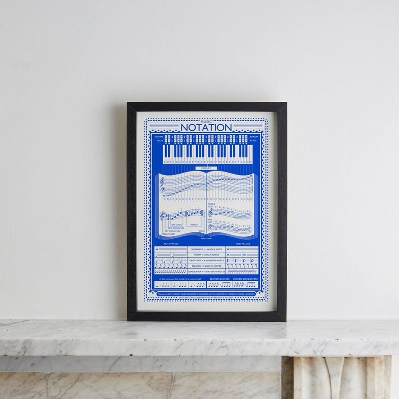 Music Notation Screen Print A3