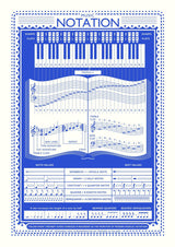 Music Notation Screen Print A3