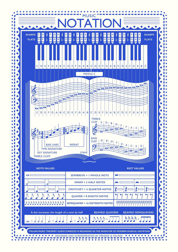 Music Notation Screen Print A3
