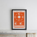 Solstices and Equinoxes Screen Print A3