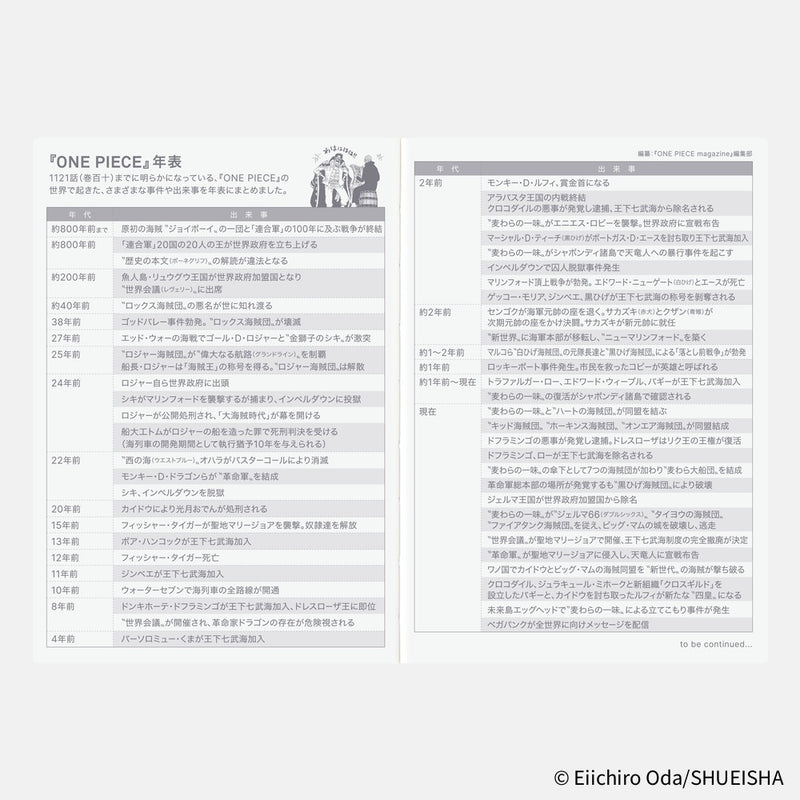 Hobonichi Techo Original Book A6 2026 One Piece Edition