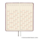 Hobonichi Weeks 2027 - V&A Series: Welcome to the V&A (January Start)