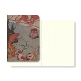 Yamamoto Paper RO-BIKI Museum Series Kingyo Small Notebook - Dot Grid