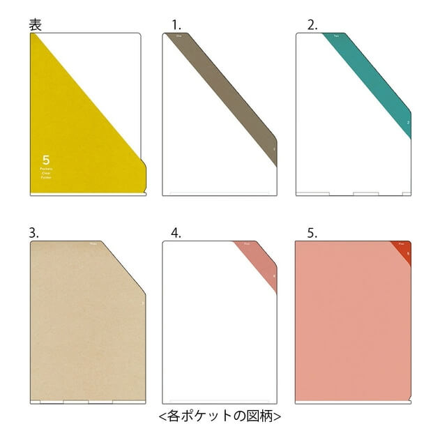 Midori A4 Stripe Yellow 5 Pockets Folder